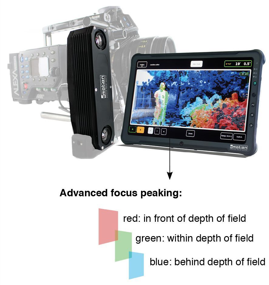 Odoo text and image block